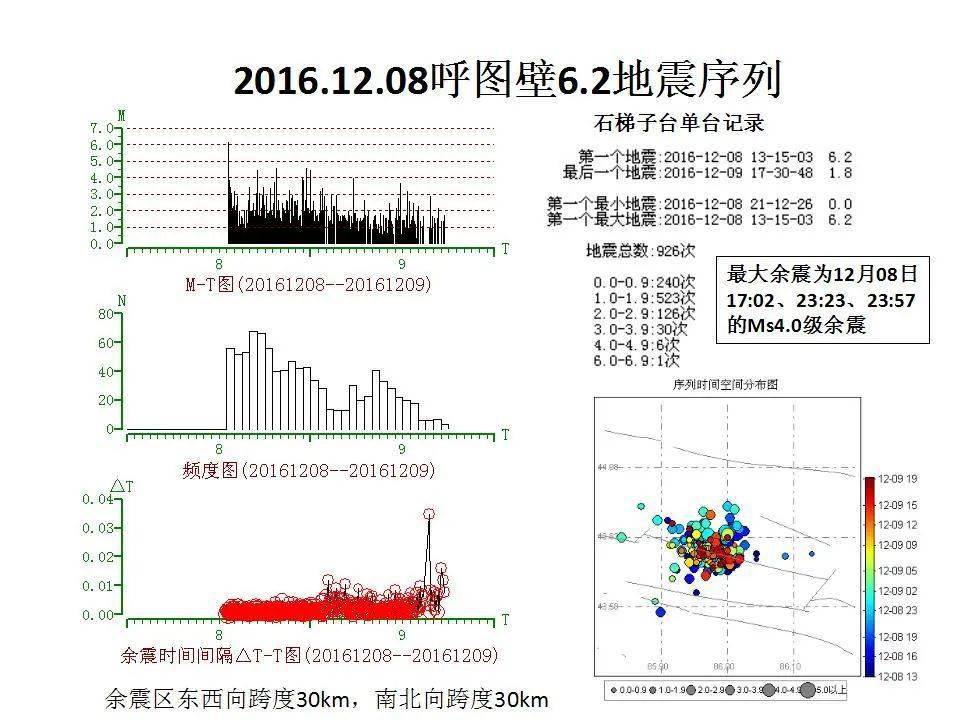 新奥管家婆免费资料2O24,实地分析考察数据_终极版15.217