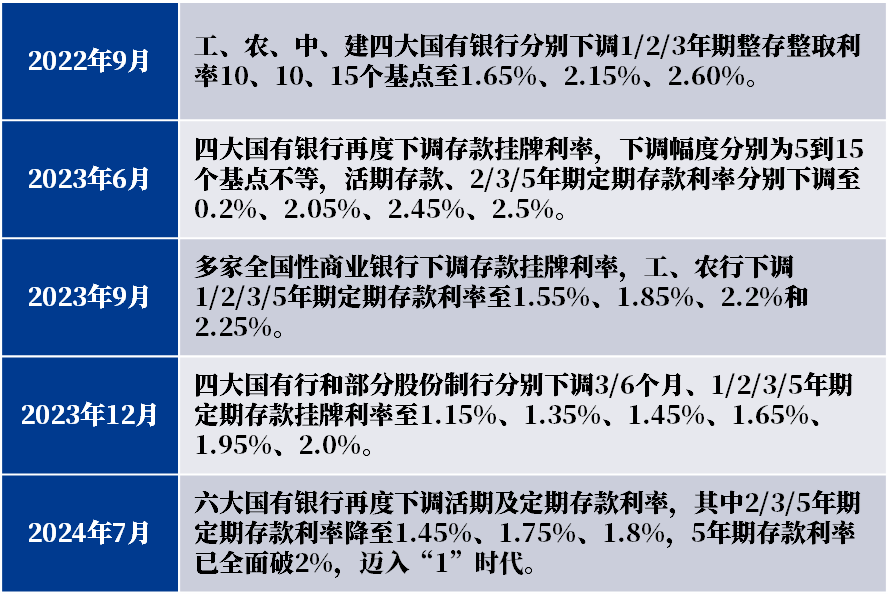 新奥门天天开将资料大全,精准分析实施步骤_储蓄版25.595