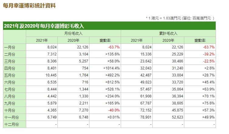 新澳门资料大全正版资料查询,收益说明解析_钱包版42.460