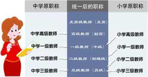 星河漫游 第4页