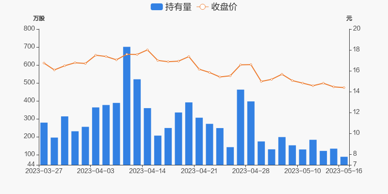 南威软件股票最新消息全面解析