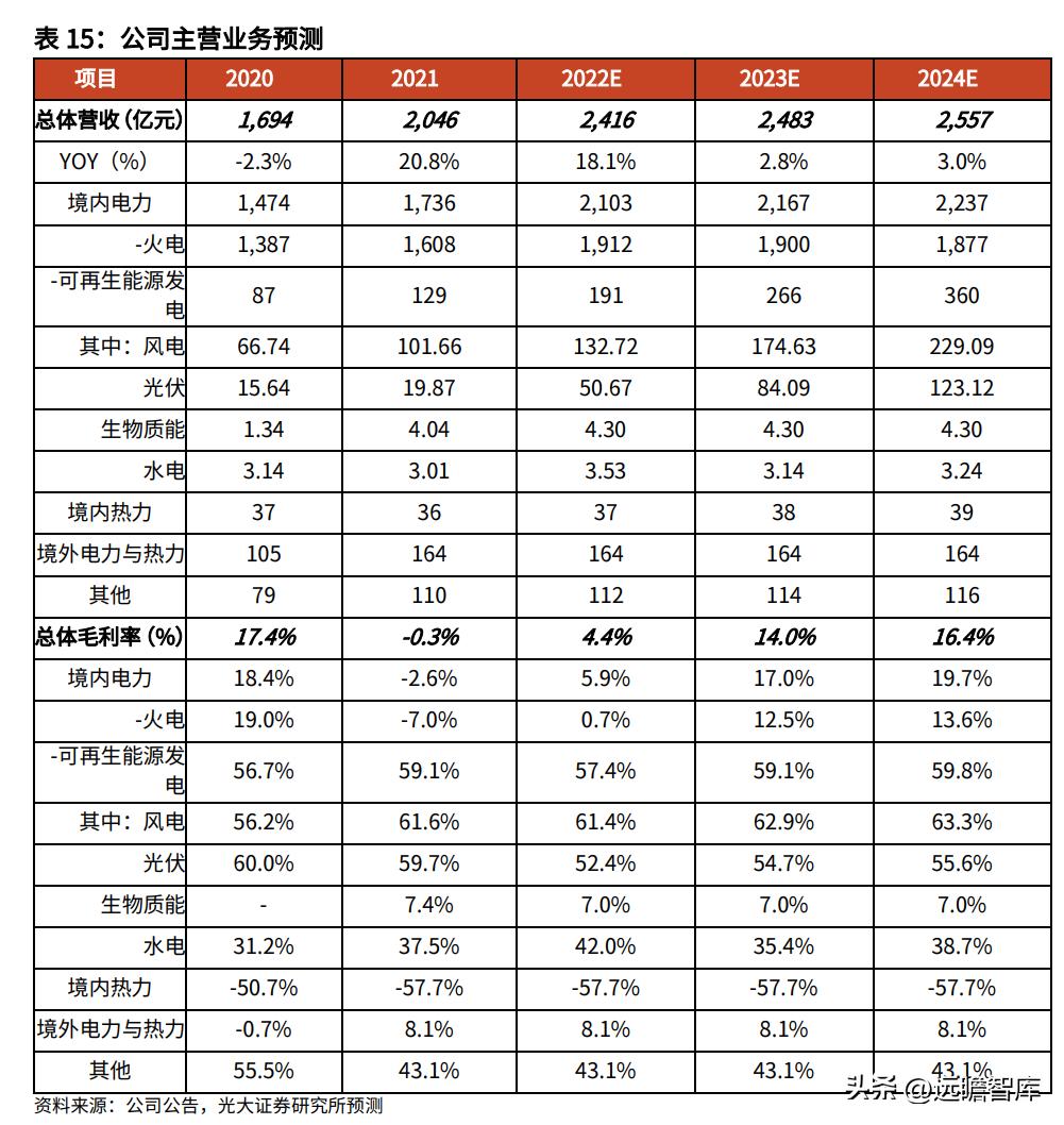 2024全年资料免费大全,极速解答解释落实_储蓄版88.557