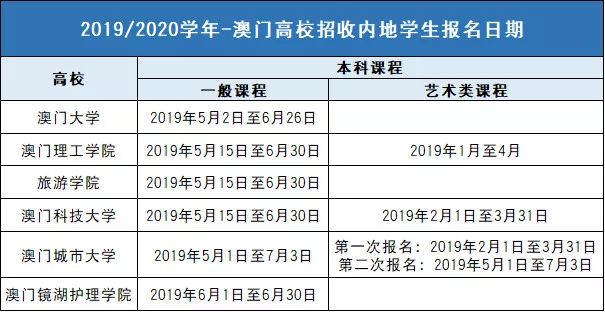 2024澳门今天晚上开什么生肖啊,实证分析说明_进阶款26.988