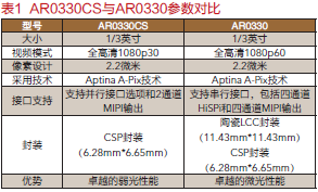 2024新奥资料免费49图片,精确数据解析说明_AP12.934