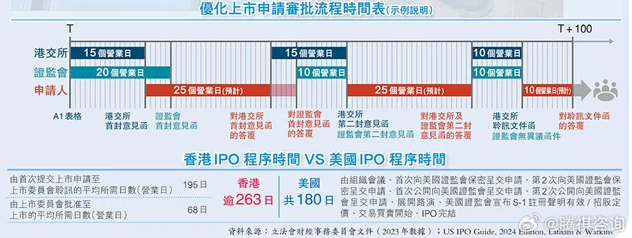 2024香港免费期期精准,决策资料解释落实_定制版22.291