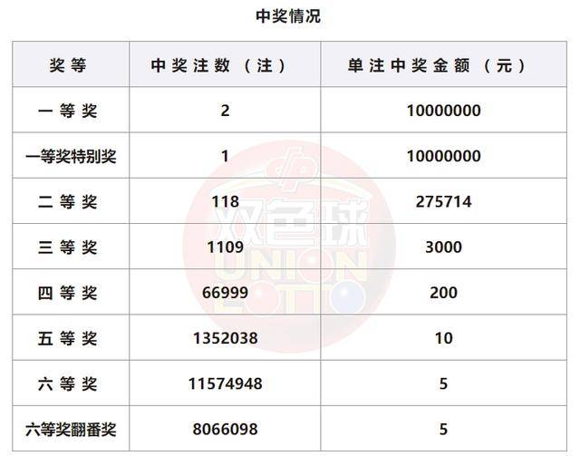 王中王100%免费资料大全,现象分析解释定义_8DM24.53