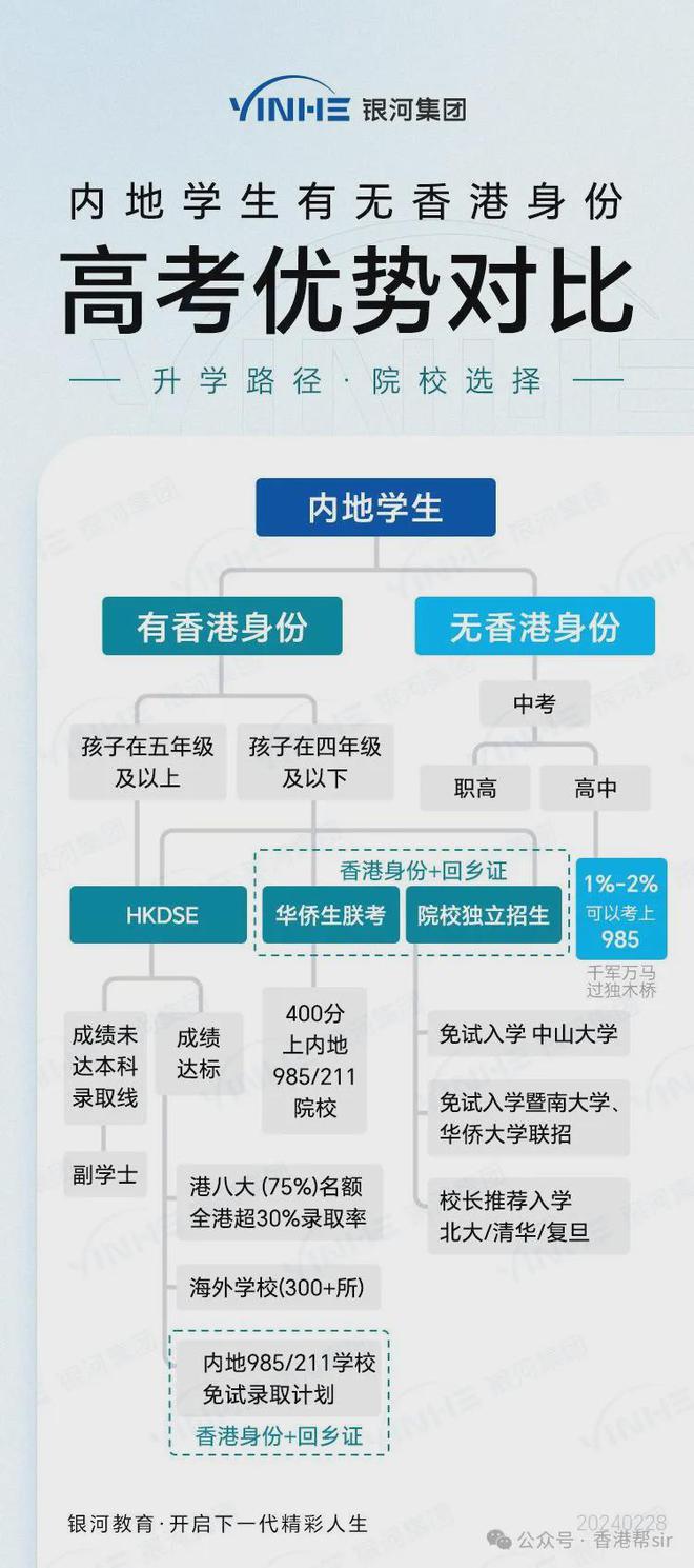 香港100%最准一肖中,数据资料解释落实_户外版25.282