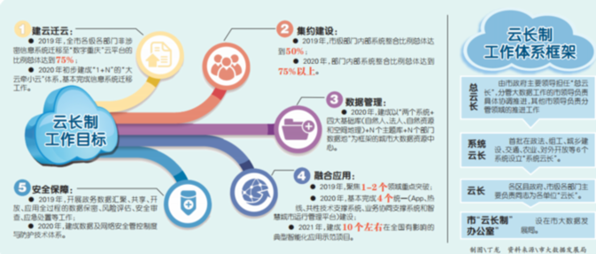 澳门一肖一码一特一中云骑士,数据驱动计划_扩展版83.268