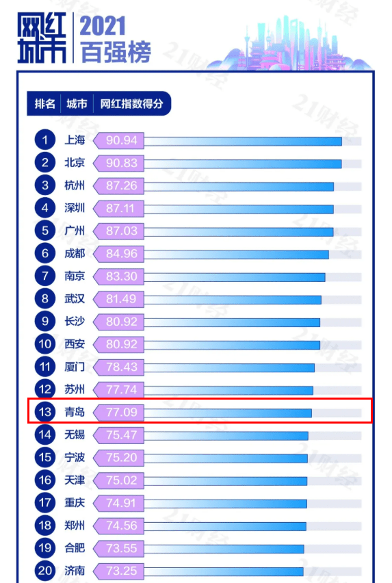 大众网官方澳门香港网,连贯评估执行_网红版2.647