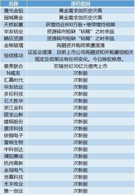 澳门彩三期必内必中一期,全面解答解释定义_PalmOS68.488