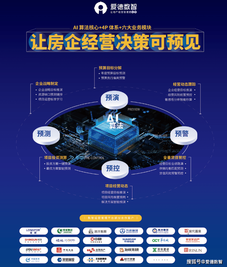 新澳门黄大仙三期必出,调整方案执行细节_W82.42