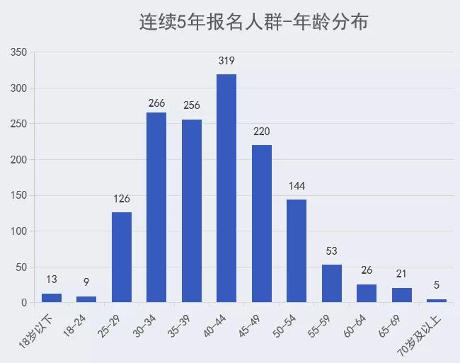 香港今晚开特马+开奖结果66期,全面执行分析数据_FHD29.368