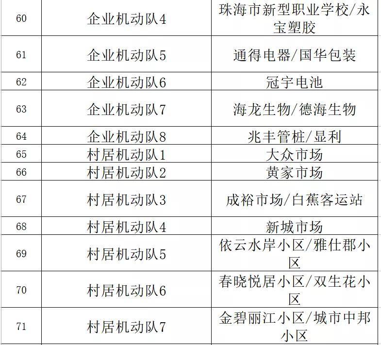 澳门三中三码精准100%,综合性计划评估_ios46.990