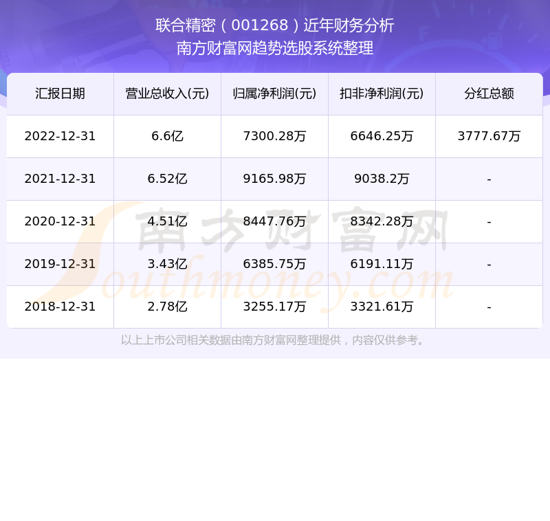 香港6合开奖结果+开奖记录2023,广泛方法评估说明_BT32.425