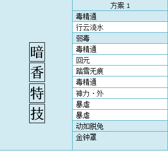 新门内部资料精准大全最新章节免费,调整方案执行细节_WearOS72.311