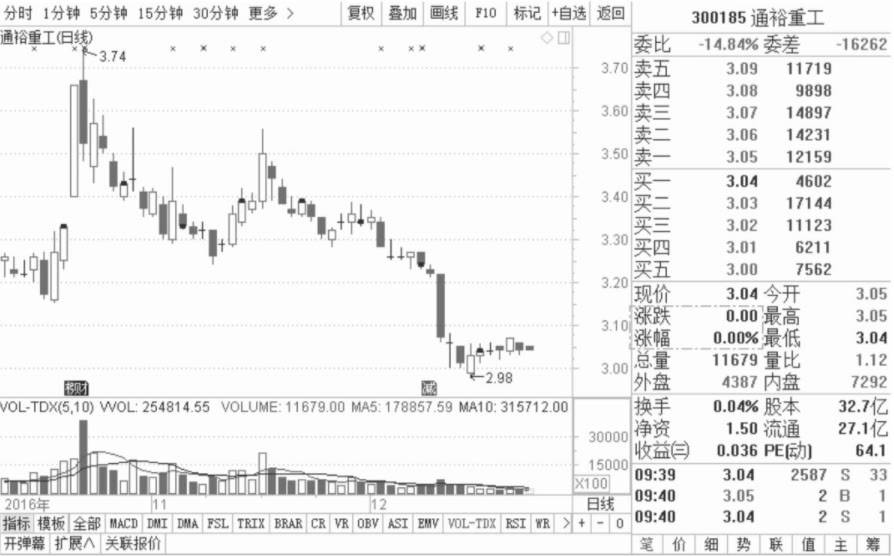 黄大仙一码一肖100,实地考察分析数据_专属款64.501