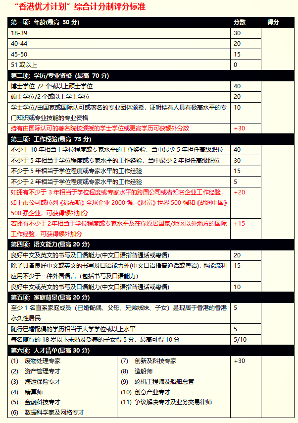 香港最准的100%肖一肖中特,深入执行方案数据_U60.509