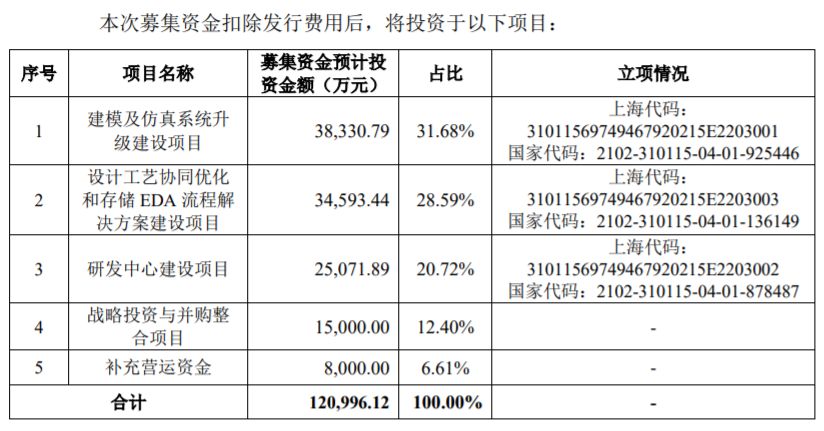 澳门一肖一码一一特一中厂,未来趋势解释定义_创新版88.792