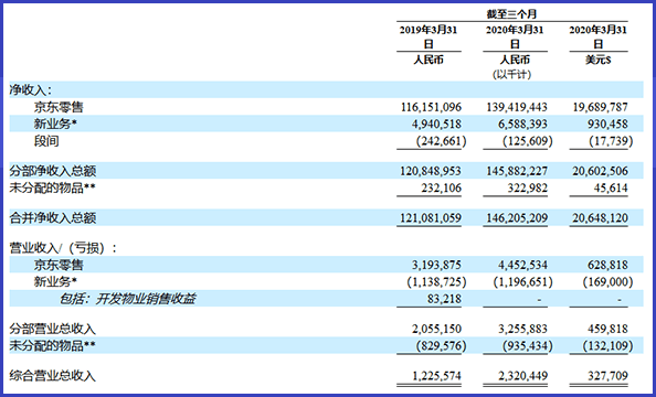 丿萝莉丶兔灬 第3页