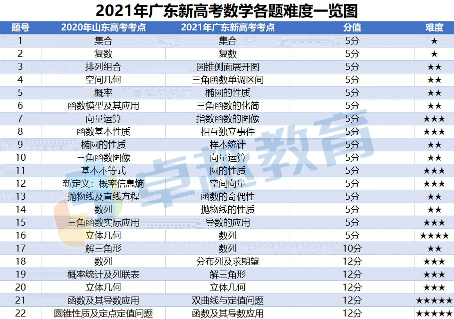 香港6合开奖结果+开奖记录2023,准确资料解释落实_pro87.575