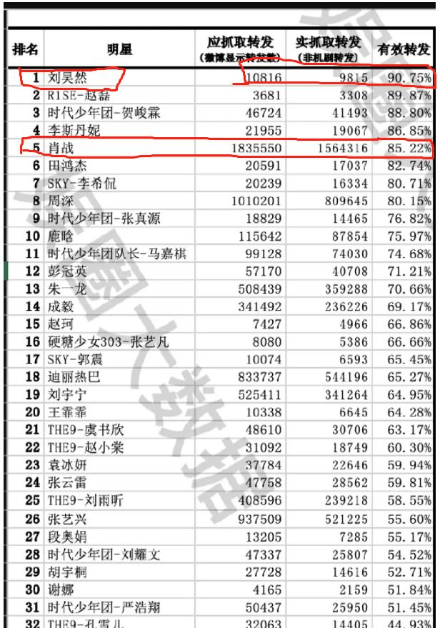 澳门三肖三码精准100%黄大仙,实地数据执行分析_投资版47.515