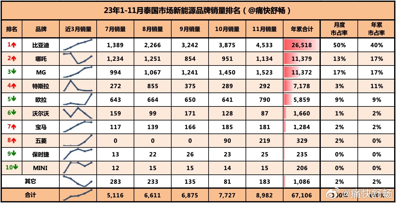 精准一肖100%准确精准的含义,实效性解析解读策略_尊贵款77.391