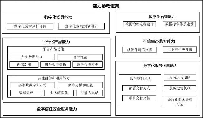 新澳内部高级资料,结构化推进计划评估_Advance60.855