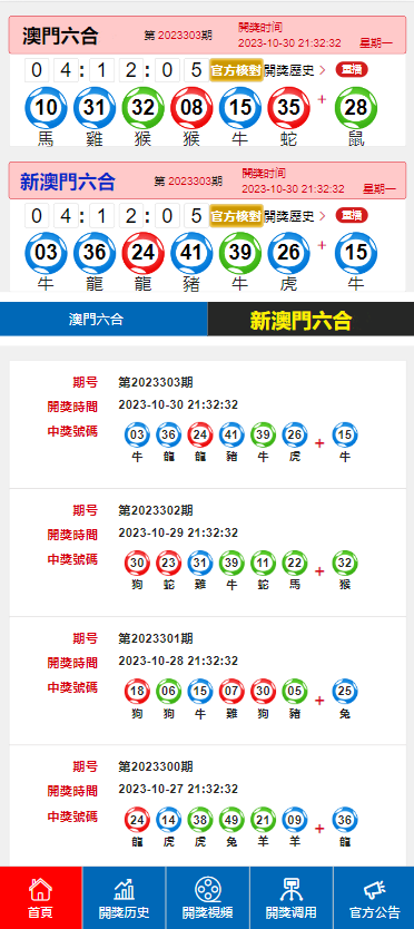 澳门开奖结果开奖记录表62期,新兴技术推进策略_P版32.213