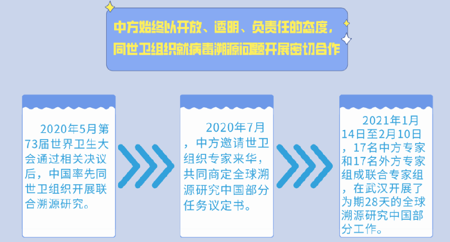 2024新奥资料免费精准175,实地数据验证分析_UHD款24.654