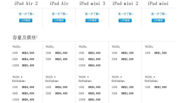 香港二四六开奖免费结果,重要性解释定义方法_iPad69.102