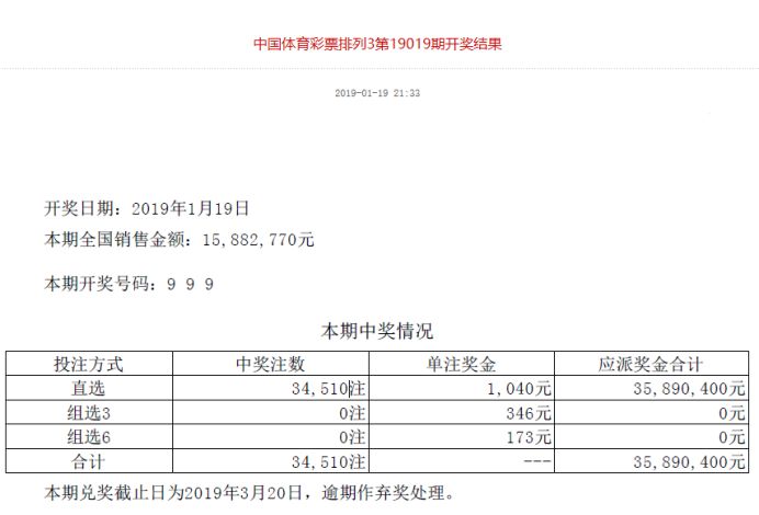 新澳门开奖结果查询今天,灵活设计解析方案_LE版47.218