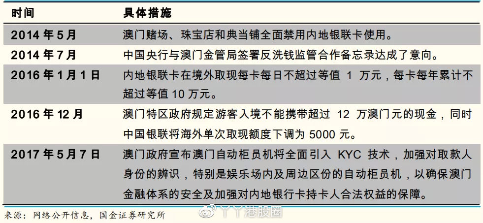 澳门内部最精准免费资料,最新解答解析说明_Tablet83.721