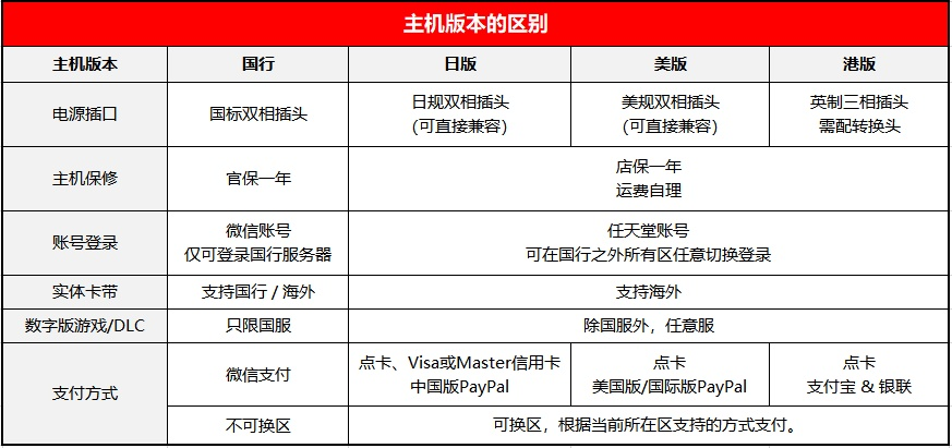 香港二四六开奖结果大全,科学解答解释定义_HDR60.964