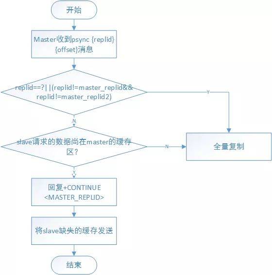 最准一肖一.100%准,完善的执行机制解析_P版52.717