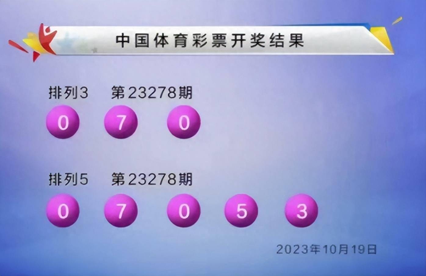 新澳六开彩开奖结果查询合肥中奖,理论分析解析说明_LT32.119