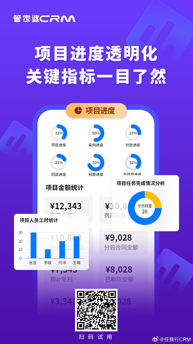 管家婆一肖一码,快速响应计划分析_高级款98.12