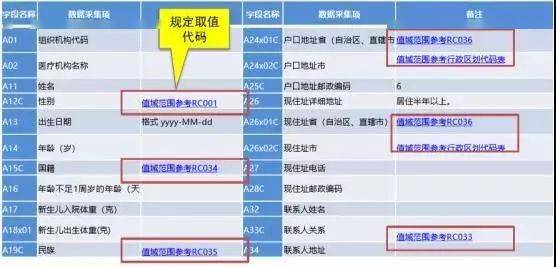 新澳内部资料精准一码免费,实地验证分析数据_豪华款95.347