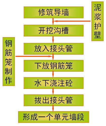 澳门最精准正最精准龙门客栈,高效实施方法解析_W92.631