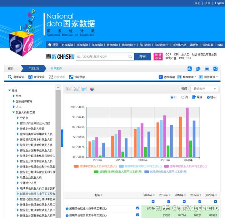 新奥门正版免费资料怎么查,全面分析应用数据_开发版13.597