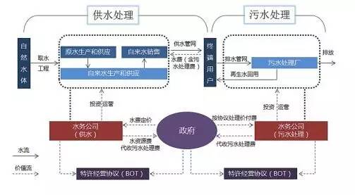 新澳门高级内部资料免费,深入执行数据应用_尊贵版89.23