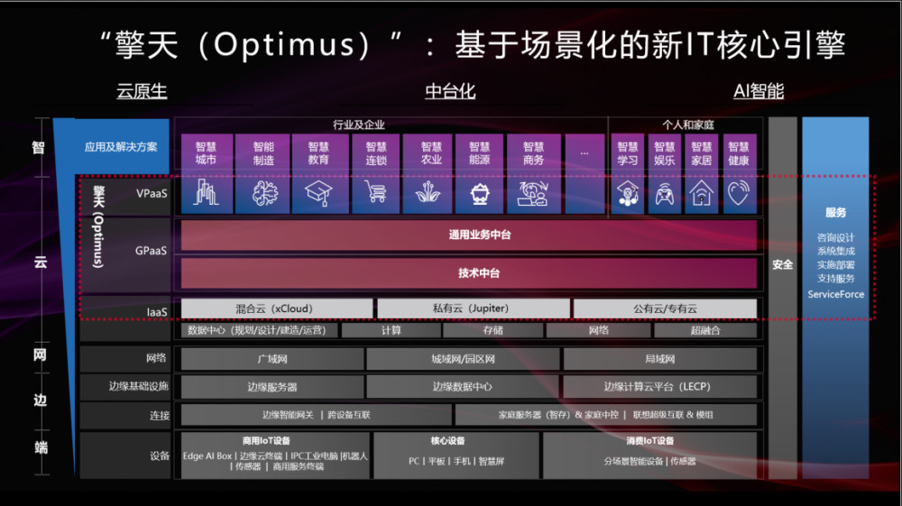 新奥天天彩期期谁,快速解答策略实施_XP57.491