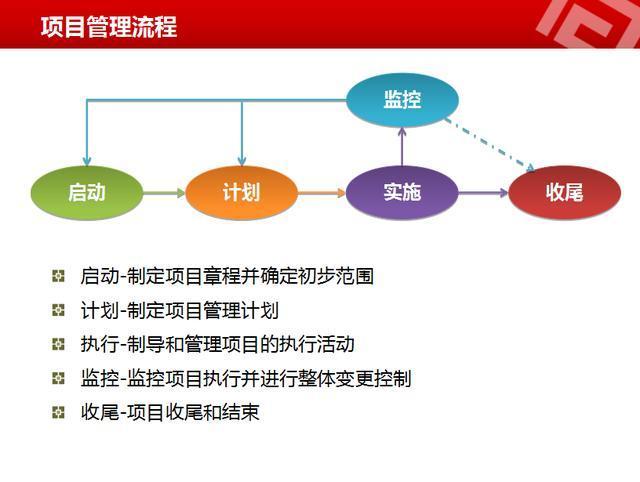 新澳门资料最准免费大全,项目管理推进方案_Chromebook73.913