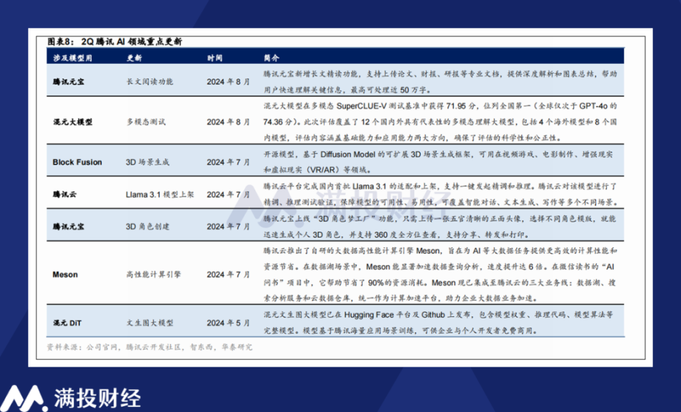 2024澳门开奖历史记录结果查询,全面数据解析执行_限定版49.249