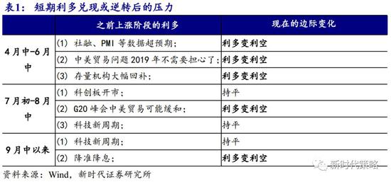 2024新澳门开奖记录,持久方案设计_终极版41.308