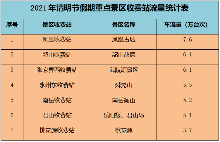 二四六天好彩944cc246天好资料,数据分析驱动解析_视频版73.411