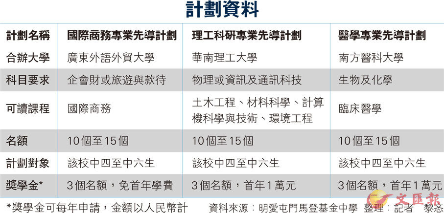 2024正版资料免费大全,清晰计划执行辅导_模拟版65.961