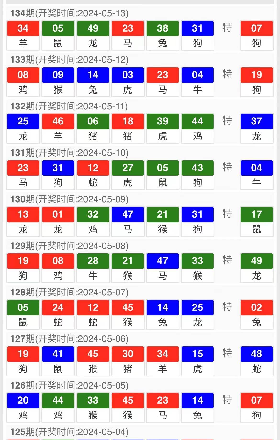 Ace_墨染指秀 第4页