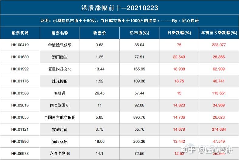 奥门天天开奖码结果2024澳门开奖记录4月9日,可靠计划策略执行_Prime83.787