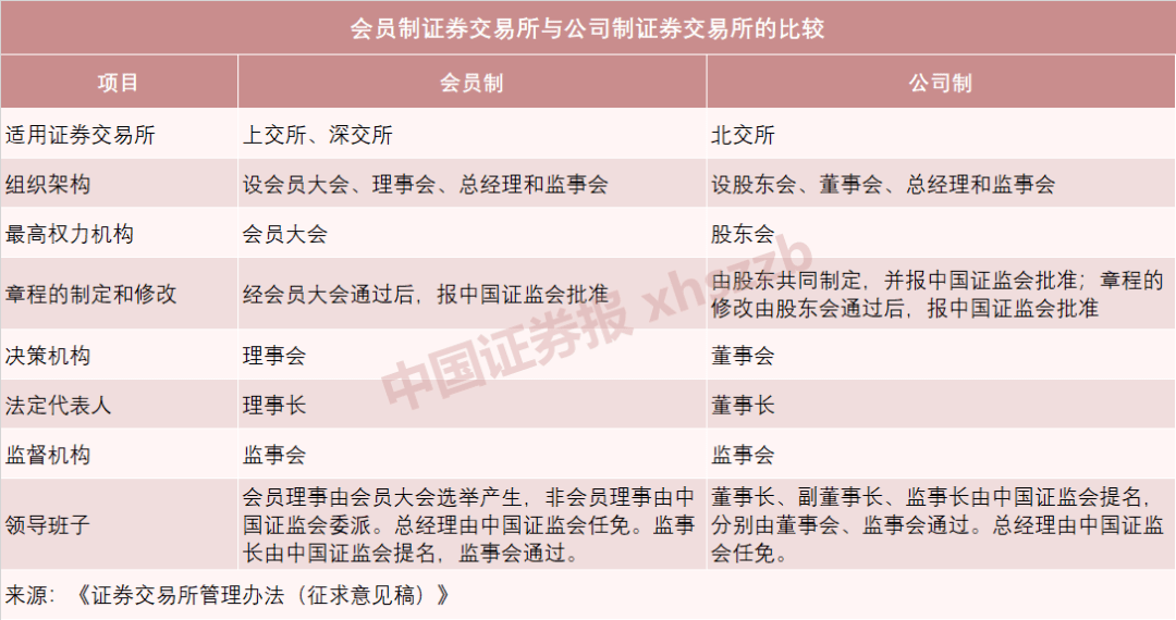 北京疫情进出京最新规定（九月更新版）