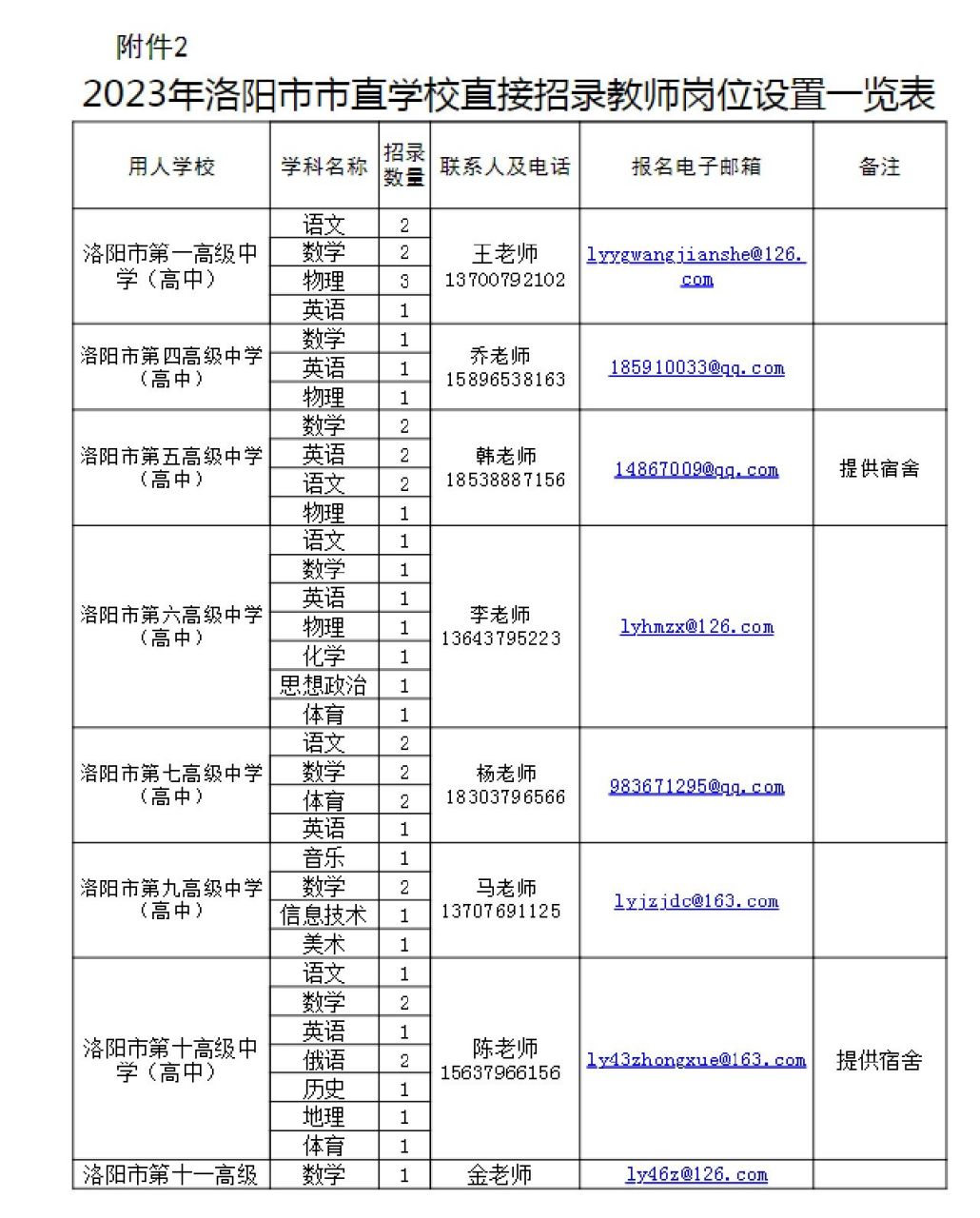 洛阳生活老师招聘启事，古都教育新机遇探索